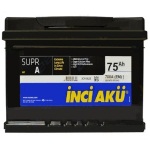 Inci Aku Inci Aku